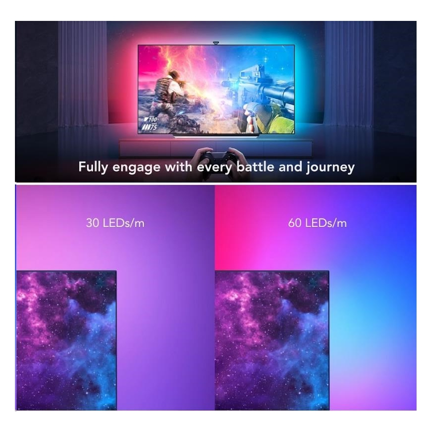 Govee - DreamView T2 DUAL TV 55-65" SMART LED aizmugurējais apgaismojums RGBIC Wi-Fi + tālvadības pults