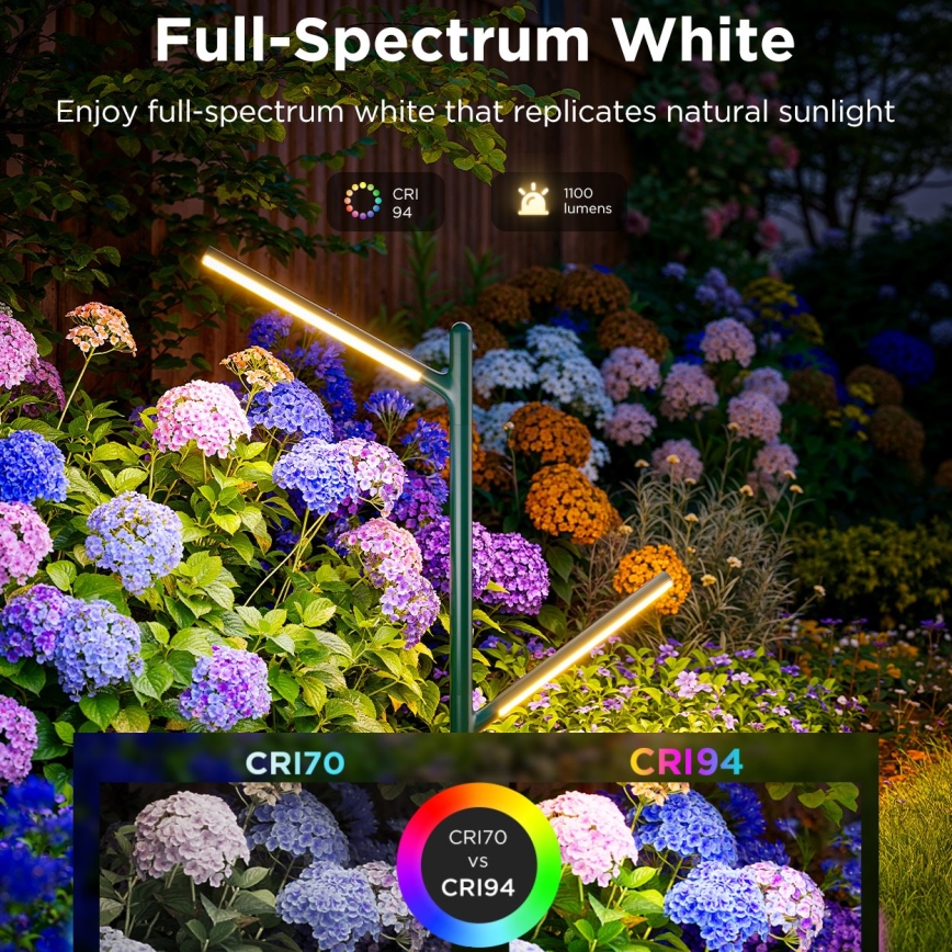 Govee - KOMPLEKTS 2x LED RGBICWW Aptumšojama āra lampa LED/18W/230V IP66 2700-6500K Wi-Fi