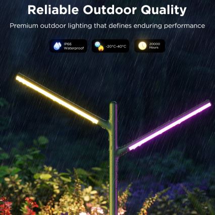 Govee - KOMPLEKTS 2x LED RGBICWW Aptumšojama āra lampa LED/18W/230V IP66 2700-6500K Wi-Fi