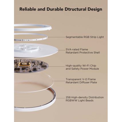 Govee - LED RGBICWW aptumšojams griestu gaismeklis, LED 29 W, 230 V, Ø 30 cm, Matter, Wi‑Fi