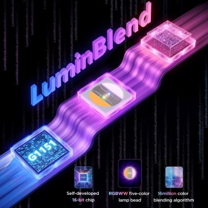 Govee - LED RGBICWW karājamā LED lente, 36W/24V, 4m, Skyline Matter, Wi-Fi