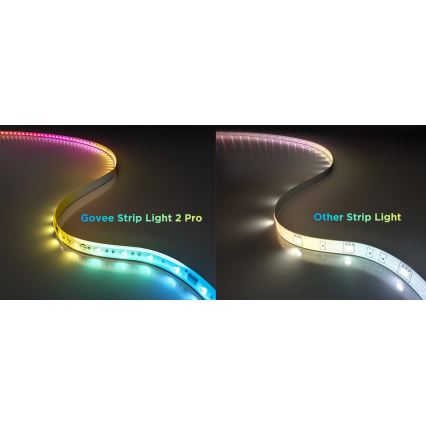 Govee - LED RGBWWIC Aptumšojama paplašinājums josla Strip Light 2 Pro 1m Wi-Fi Matter