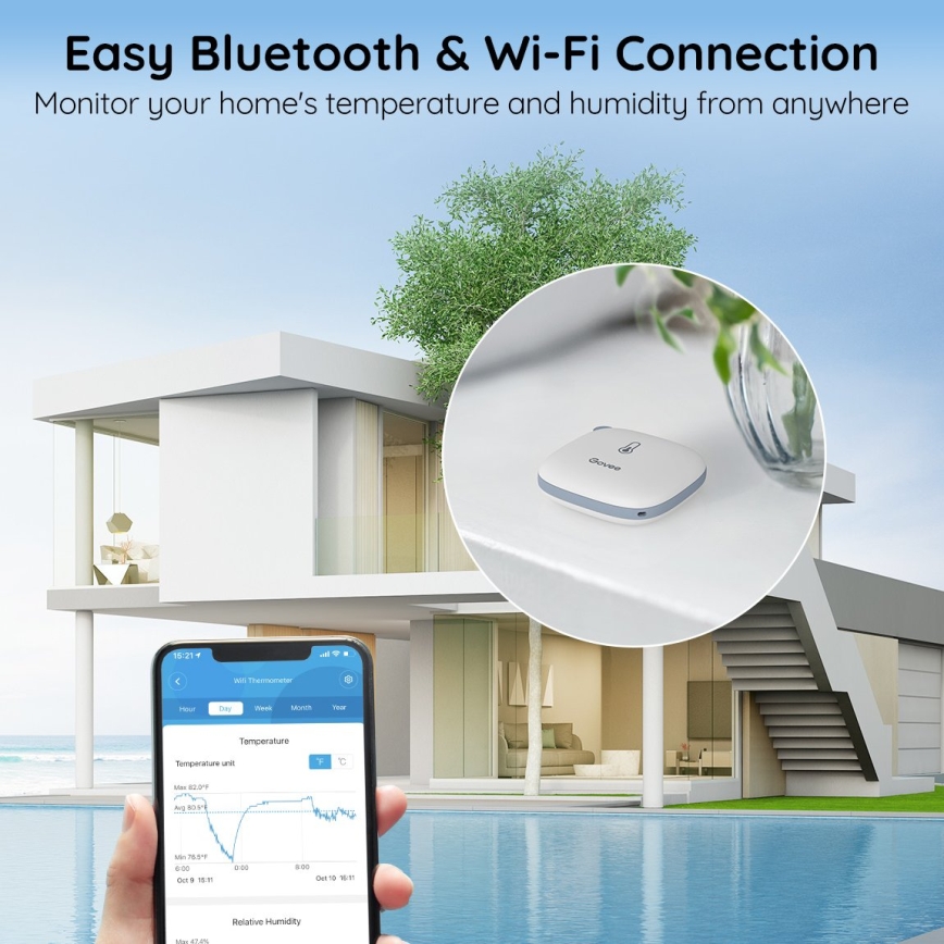 Govee - Termometrs un higrometrs 3xAAA Wi-Fi