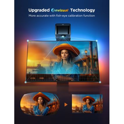 Govee - TV Backlight 3 Lite TV 75-85" SMART LED aizmugurējais apgaismojums RGBICW Wi-Fi IP67