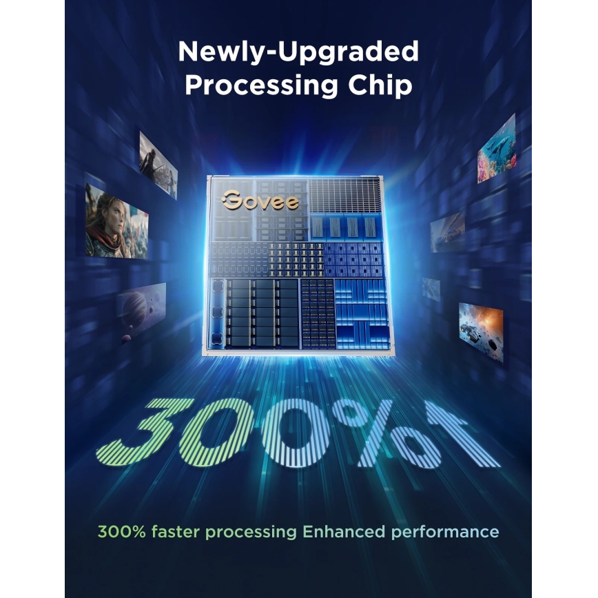 Govee - TV Backlight 3 Pro 55-65 Viedais RGBIC LED aizmugures apgaismojums ar Wi-Fi