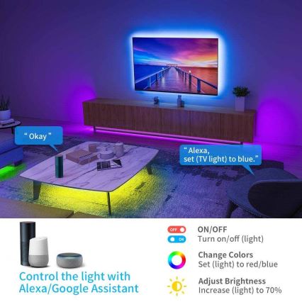 Govee - Wi-Fi RGB Viedā LED josla 5m