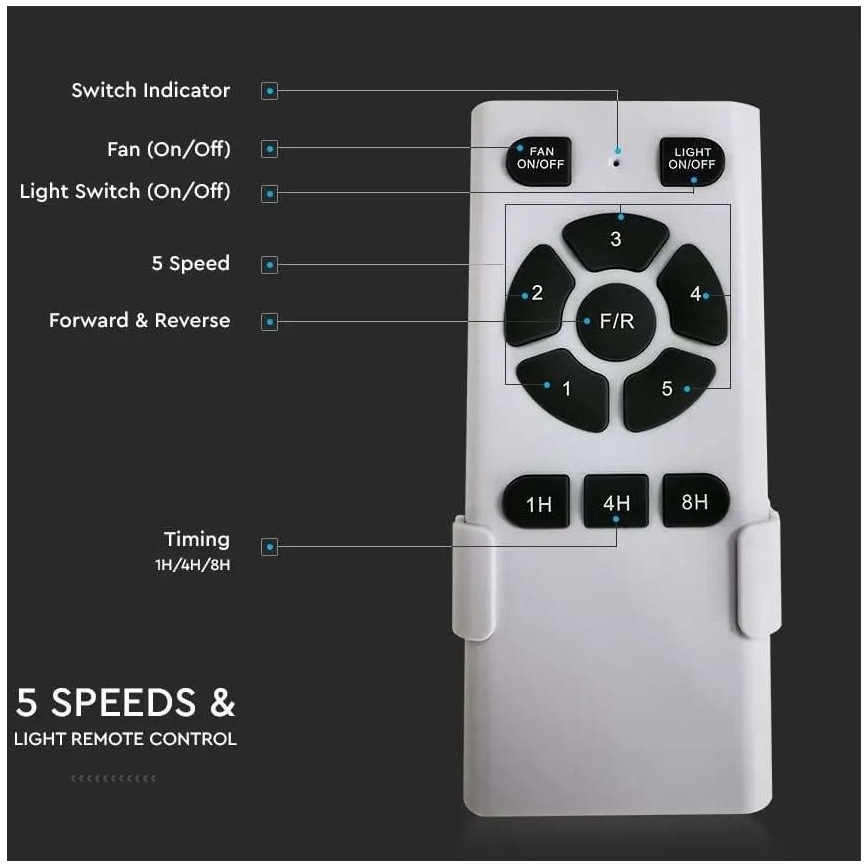 Griestu ventilators 2xE27/35W/230V + tālvadības pults