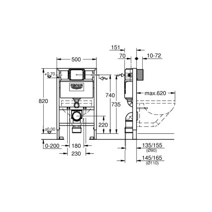 GROHE 38526000 - WC modulis RAPID SL 0,82 m, balts