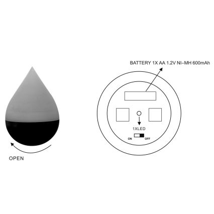 Grundig - LED Saules enerģijas lampa LED/1,2V