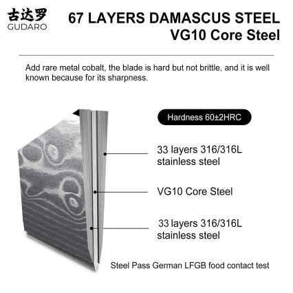 Gudaro - Damasķa Santoku virtuves nazis KENSHO 7, 67 slāņu tērauda asmens, garums 17,5 cm