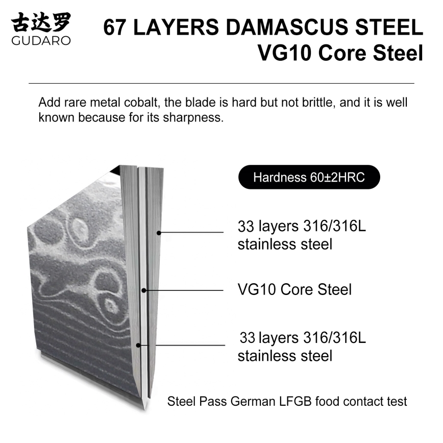 Gudaro - Damasķa Santoku virtuves nazis KENSHO 7, 67 slāņu tērauda asmens, garums 17,5 cm