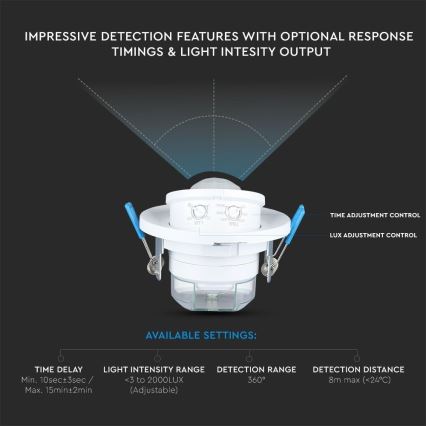 Iegremdējams kustību sensors PIR 360° 400W/230V balta