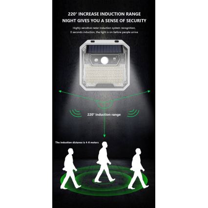 LED Saules enerģijas sienas lampa ar sensoru LED/3W/5,5V IP65 1200 mAh