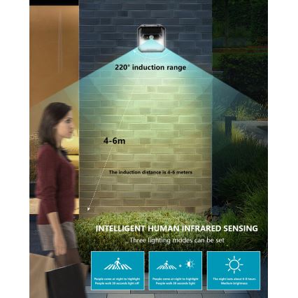 LED Saules enerģijas sienas lampa ar sensoru LED/3W/5,5V IP65 1200 mAh