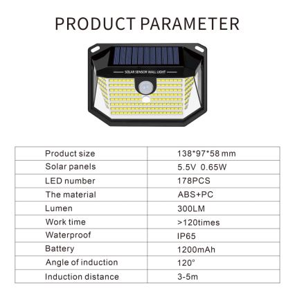 LED Saules enerģijas sienas lampa ar sensoru LED/4W/5,5V IP65 1200 mAh