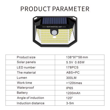 LED Saules enerģijas sienas lampa ar sensoru LED/4W/5,5V IP65