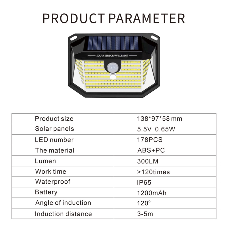 LED Saules enerģijas sienas lampa ar sensoru LED/4W/5,5V IP65 1200 mAh