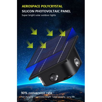 LED Saules enerģijas sienas lampa ar sensoru LED/2W/5V IP54 1300 mAh