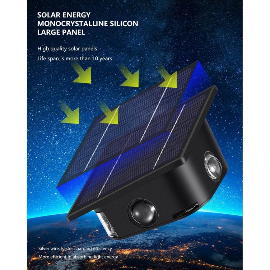 LED Saules enerģijas sienas lampa ar sensoru LED/2W/5V IP54 1300 mAh