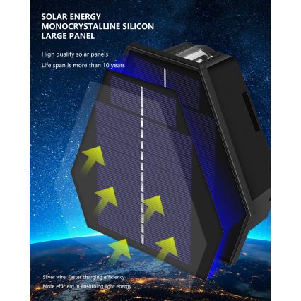LED Saules enerģijas sienas lampa ar sensoru LED/2W/5V IP54 1300 mAh