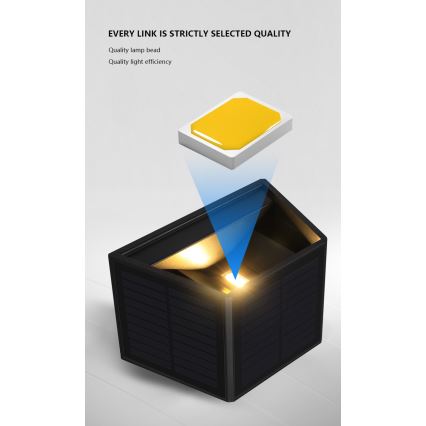 LED Saules enerģijas sienas lampa ar sensoru LED/2W/5V IP54 1300 mAh