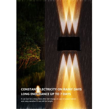 LED Saules enerģijas sienas lampa ar sensoru LED/2W/5V IP54 1300 mAh