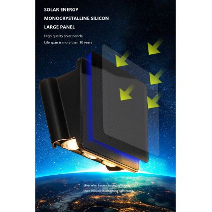 LED Saules enerģijas sienas lampa ar sensoru LED/2W/5V IP54 1300 mAh
