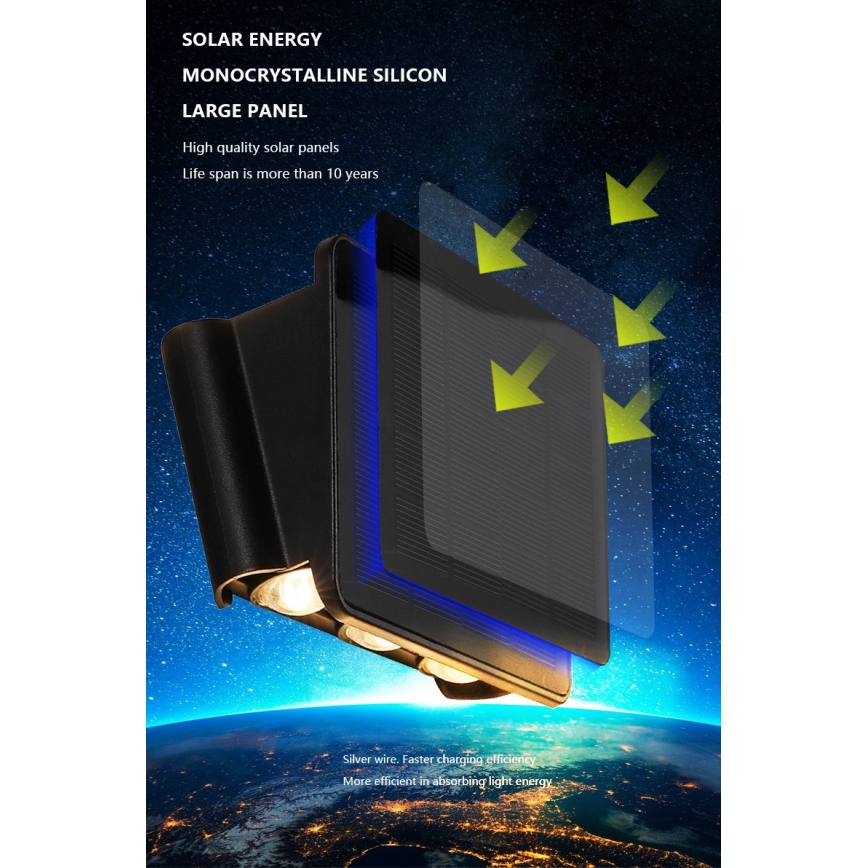 LED saules sienas lampa ar sensoru LED/2W/5V IP54 1300 mAh