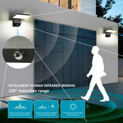 Āra LED sienas gaismeklis ar sensoru MODERN LED/18W/230V IP65