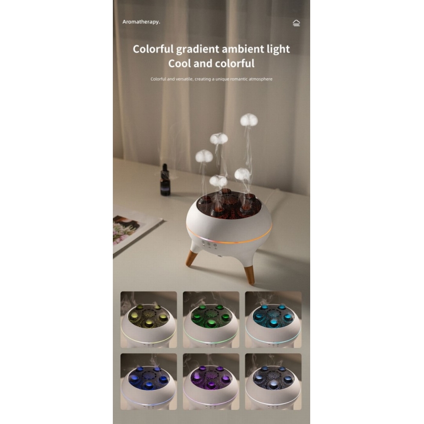 Immax 09104L - Aroma difuzors un gaisa mitrinātājs JELLYFISH LED/11W/5V