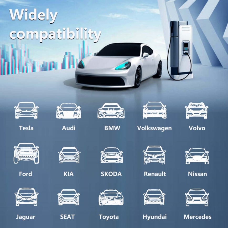 Immax - EV ceļojumu uzlādes stacija elektromobiļiem AC Type 2 32A/380V 22kW + spraudnis 230V 5m Wi-Fi Tuya