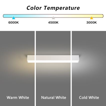 Immax NEO 07257L - LED Aptumšojama griestu lampa NEO LITE LUNGO LED/20W/230V 3000-6000K Wi-Fi Tuya balta + tālvadības pults