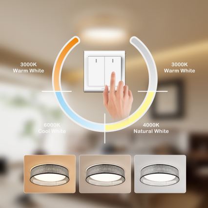 Immax NEO 07287L - LED+CCT ar regulējamu spilgtumu griestu gaismeklis LONA LED/36W/230V 3000-6000K Wi‑Fi Tuya Ø 45,5 cm + tālvadība