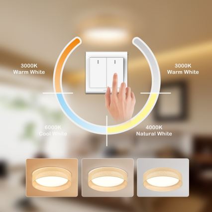 Immax NEO 07289L - LED+CCT regulējams griestu gaismeklis LONA LED/36W/230V 3000-6000K Wi-Fi Tuya Ø 45,5 cm + tālvadības pults