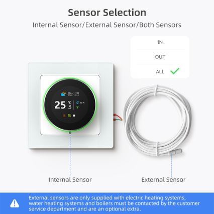 Immax NEO 07534L - viedais grīdas apsildes termostats 230V/3A Wi‑Fi Tuya