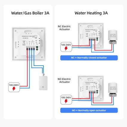 Immax NEO 07534L - viedais grīdas apsildes termostats 230V/3A Wi‑Fi Tuya