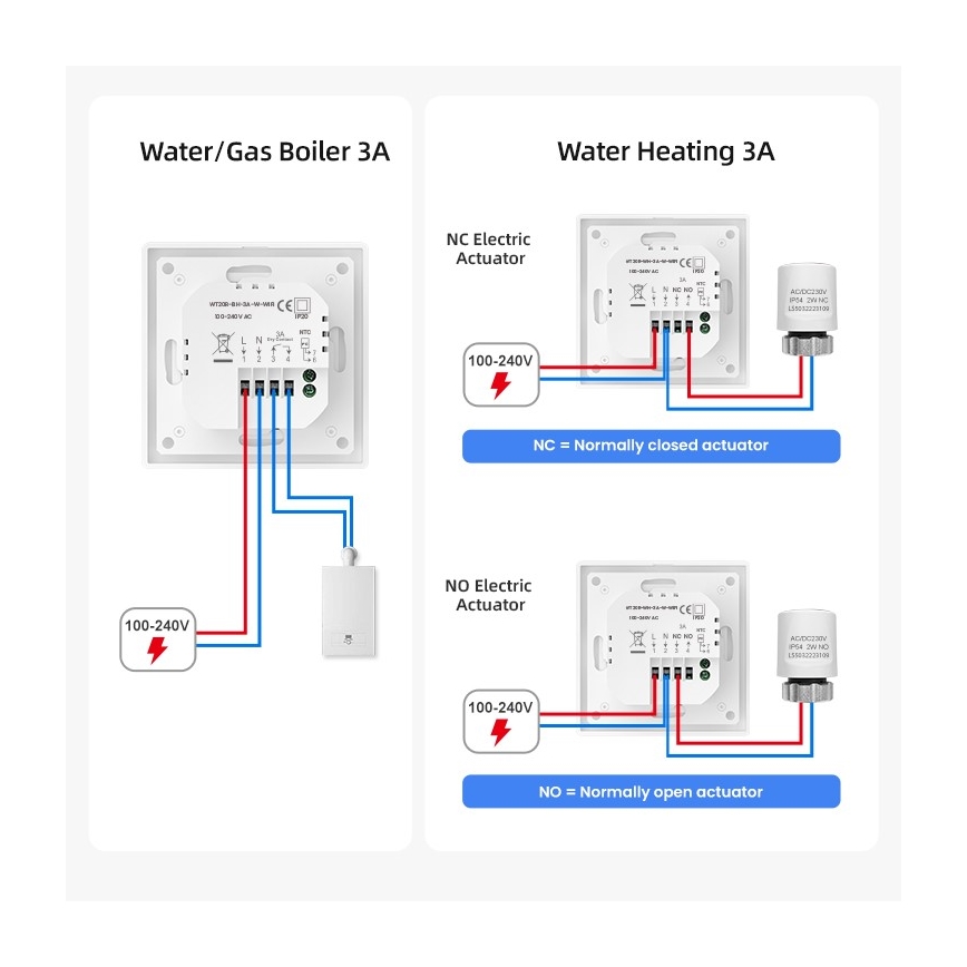 Immax NEO 07534L - viedais grīdas apsildes termostats 230V/3A Wi‑Fi Tuya
