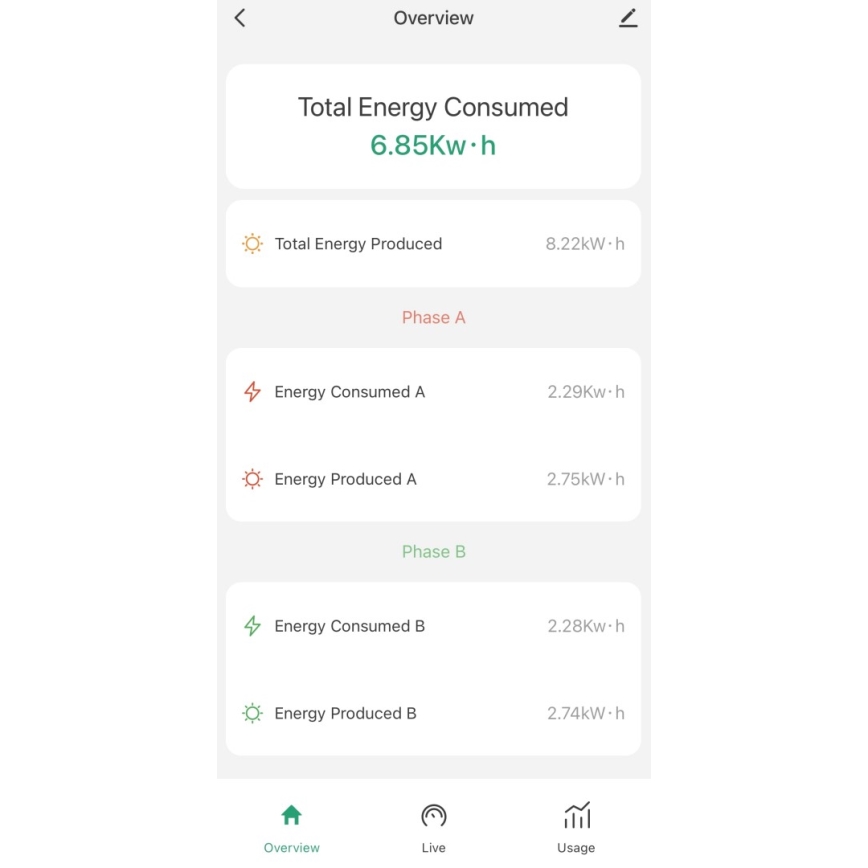 Immax NEO 07581L -Viedais trīsfāzu elektroenerģijas patēriņa skaitītājs Wi-Fi Tuya