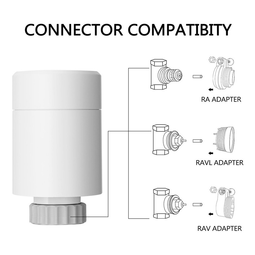 Immax NEO 07732L - Termostata vārsts 2xAA/3V Tuya