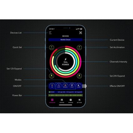 Immax NEO 07741L - LED WRGB Akvārija apgaismojums NEO LITE LED/60W/24V Wi-Fi Tuya
