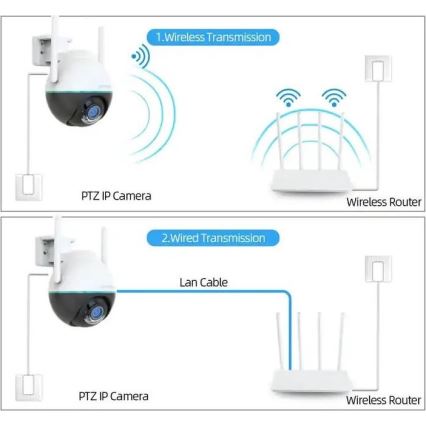 Immax NEO 07782L - Viedā āra kamera ar sensoru BALL 355° P/T 4MP IP65 Wi-Fi Tuya