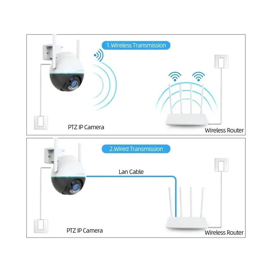 Immax NEO 07782L - Viedā āra kamera ar sensoru BALL 355° P/T 4MP IP65 Wi-Fi Tuya