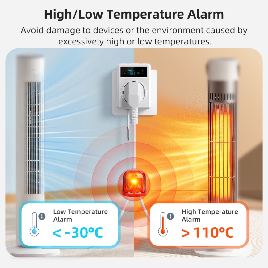 Immax NEO 07811L - Viedā kontaktligzda ar termometru F 3680W Wi-Fi