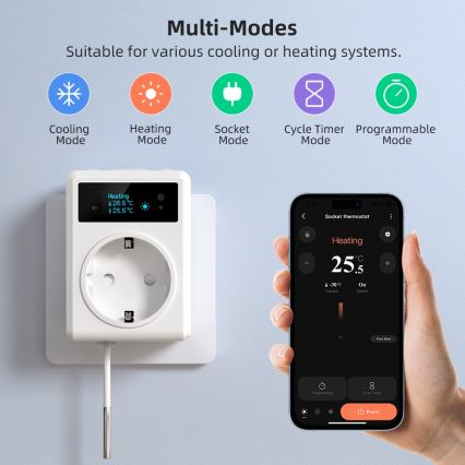 Immax NEO 07811L - Viedā kontaktligzda ar termometru F 3680W Wi-Fi