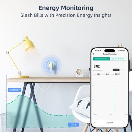 Immax NEO 07813L - Viedā kontaktligzda F 3500W Wi-Fi
