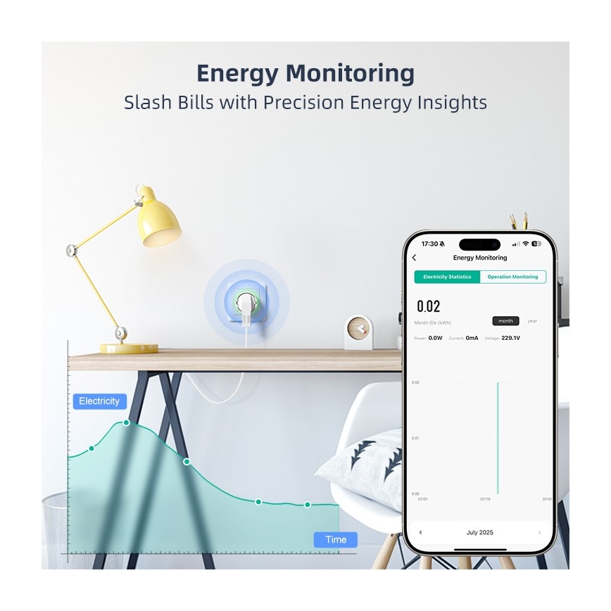 Immax NEO 07813L - Viedā kontaktligzda F 3500W Wi-Fi