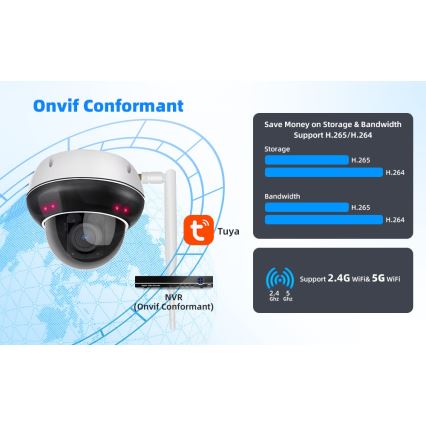 Immax NEO 07825L - Viedā āra kamera ar DOME sensoru 5MP 230V IP66 TUYA Wi-Fi