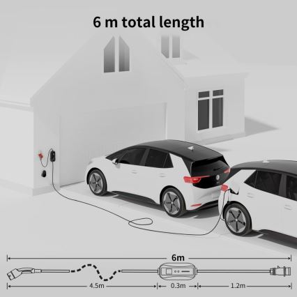 Immax - Ceļojumu uzlādes stacija elektromobiļiem EV AC Type 2 16A/380V 11kW + kontaktligzda 230V, 3,7kW 5m + soma