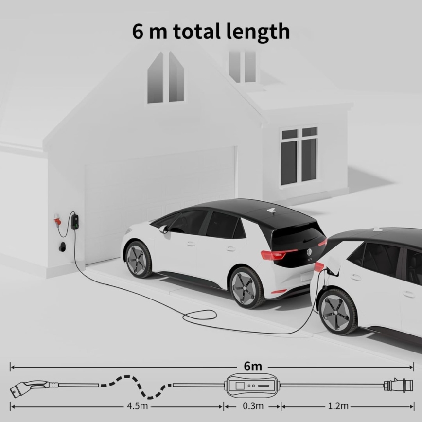 Immax - Ceļojumu uzlādes stacija elektromobiļiem EV AC Type 2 16A/380V 11kW + kontaktligzda 230V, 3,7kW 5m + soma