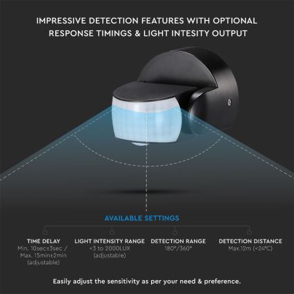 Infrasarkanais āra kustību sensors 180/360° 600W/230V IP65 melna